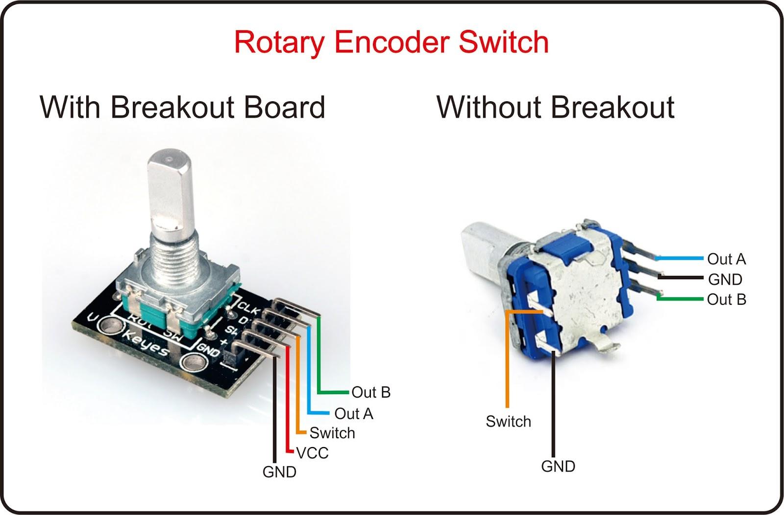 Rotary-Encoder-For-Dummies.jpg